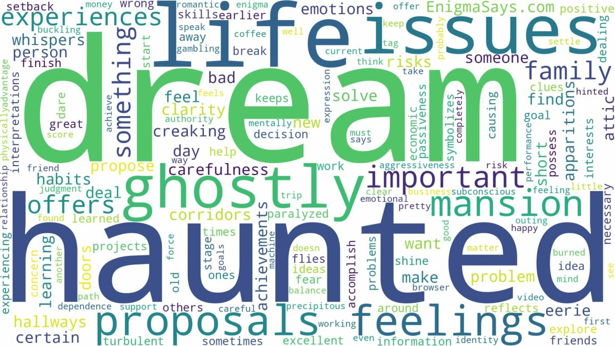 dream about haunted mansion and related dreams with their meanings in a word cloud