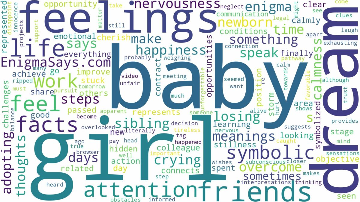 dream about have a baby girl and related dreams with their meanings in a word cloud