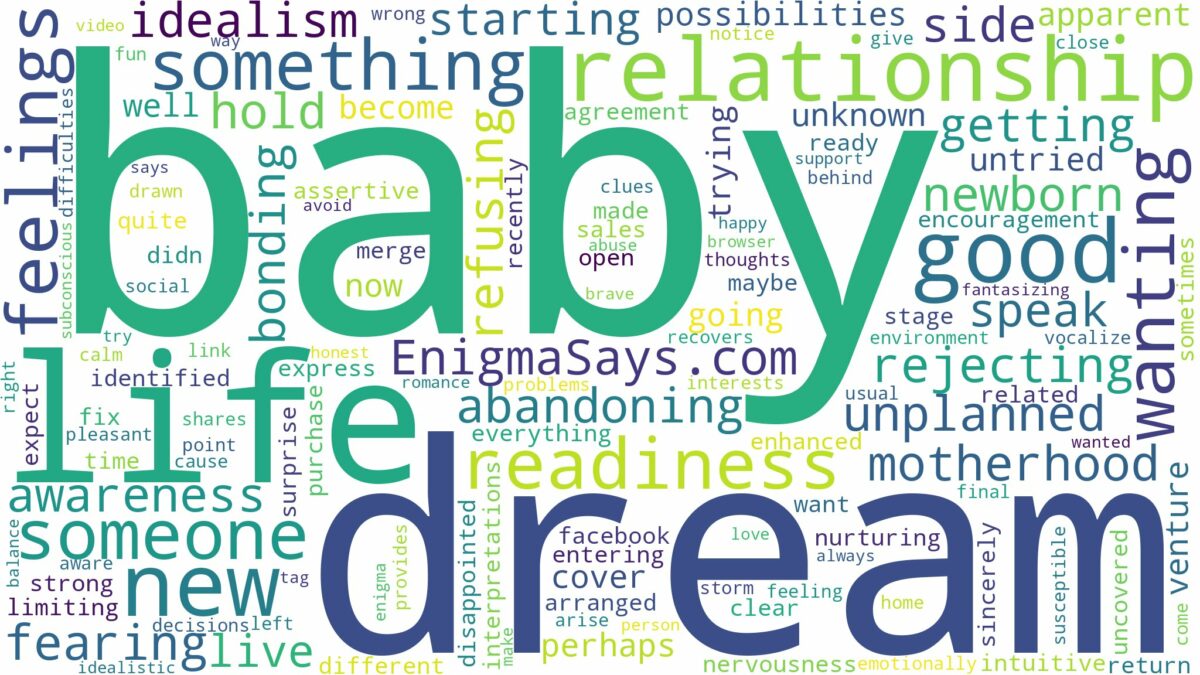 dreaming of having a baby and not wanting it and related dreams with their meanings in a word cloud