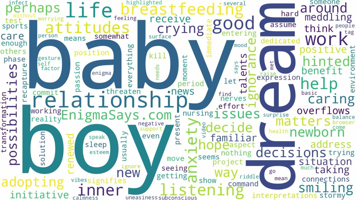 dreaming of having a baby boy and breastfeeding and related dreams with their meanings in a word cloud