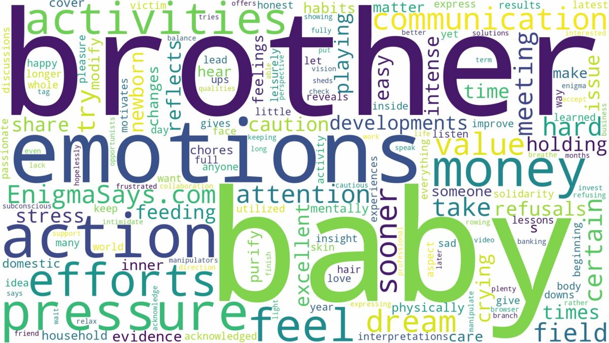 dreaming of having a baby brother and related dreams with their meanings in a word cloud