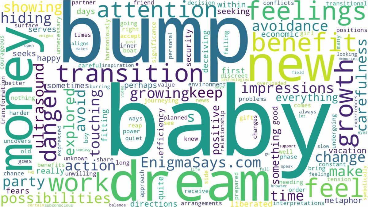 dreaming of having a baby bump and related dreams with their meanings in a word cloud