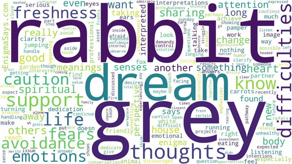 dream about a grey rabbit and related dreams with their meanings in a word cloud