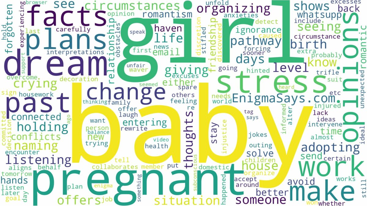 dreaming of having a baby girl while pregnant and related dreams with their meanings in a word cloud