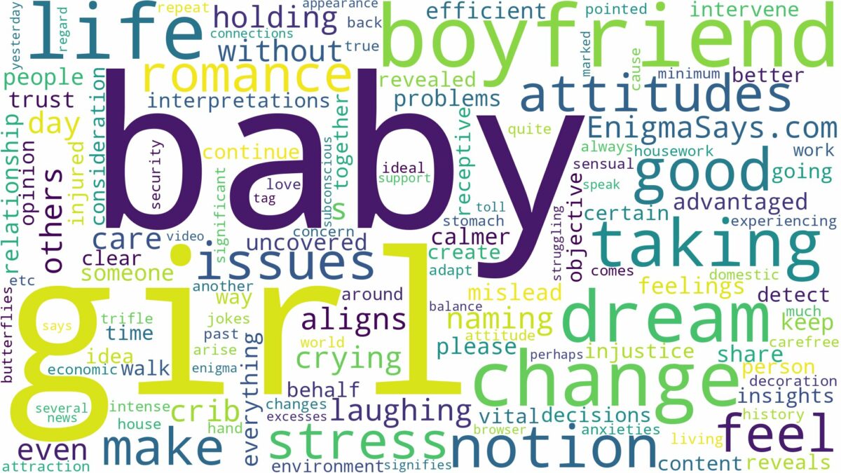 dreaming of having a baby girl with your boyfriend and related dreams with their meanings in a word cloud