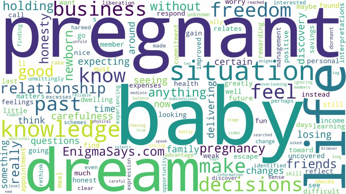 dreaming of having a baby while pregnant and related dreams with their meanings in a word cloud