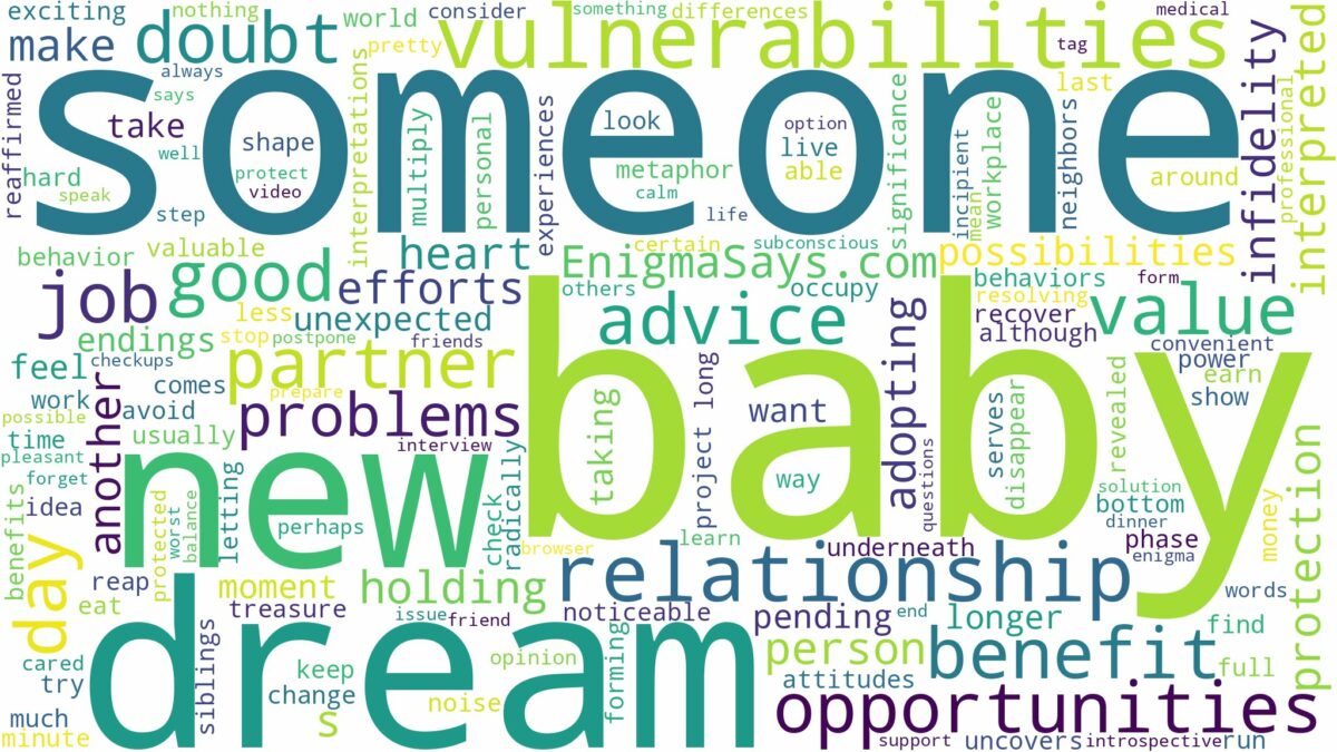 dreaming of having a baby with someone and related dreams with their meanings in a word cloud