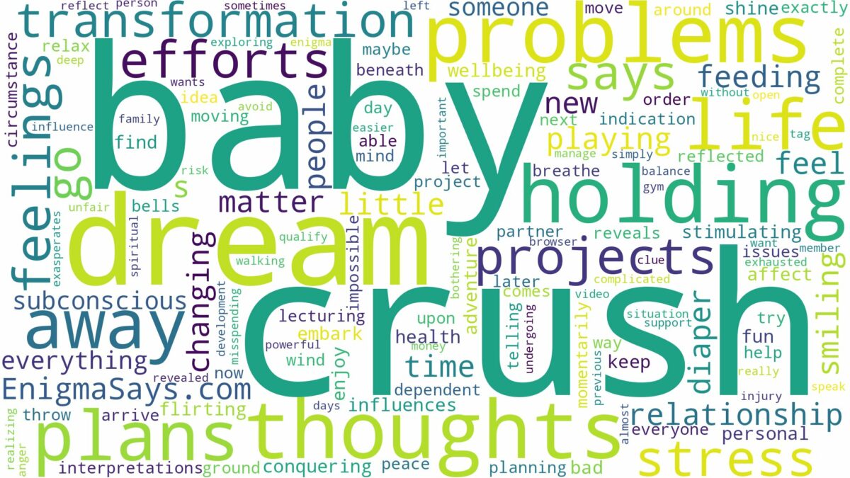 dreaming of having a baby with your crush and related dreams with their meanings in a word cloud