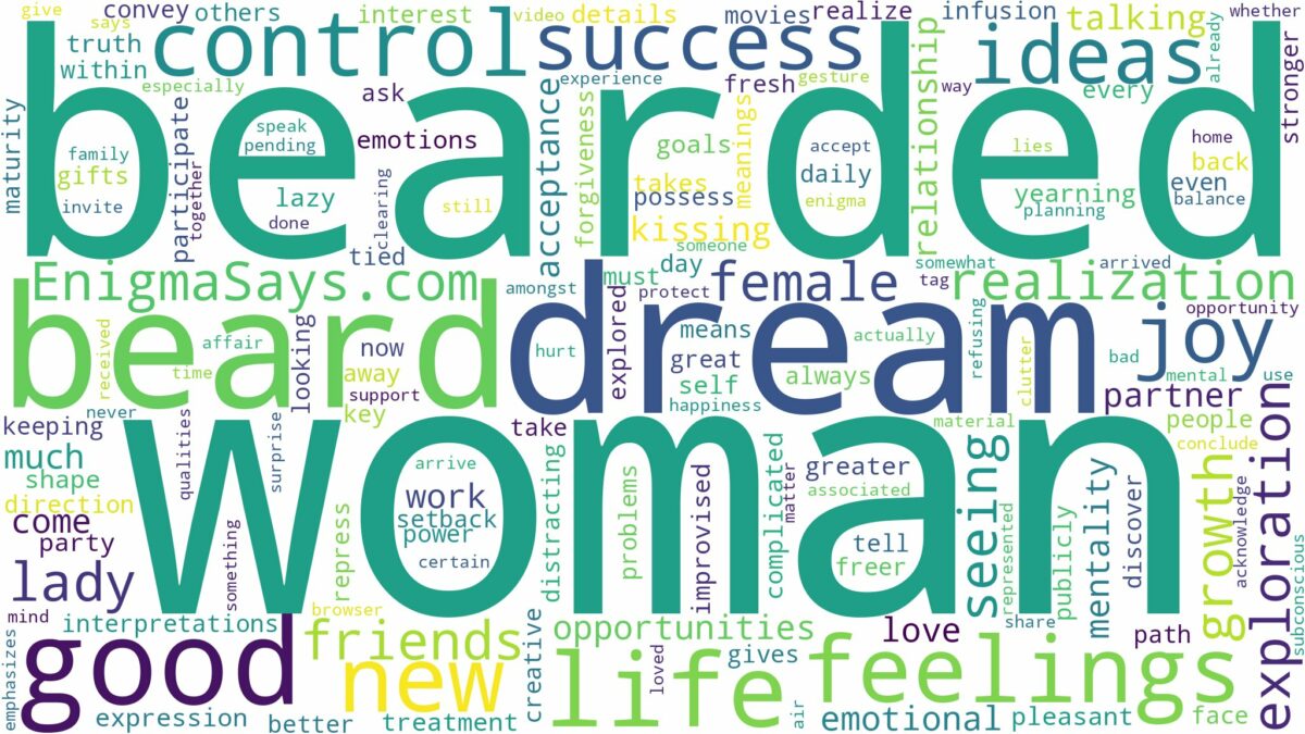 dreaming of having a beard woman and related dreams with their meanings in a word cloud