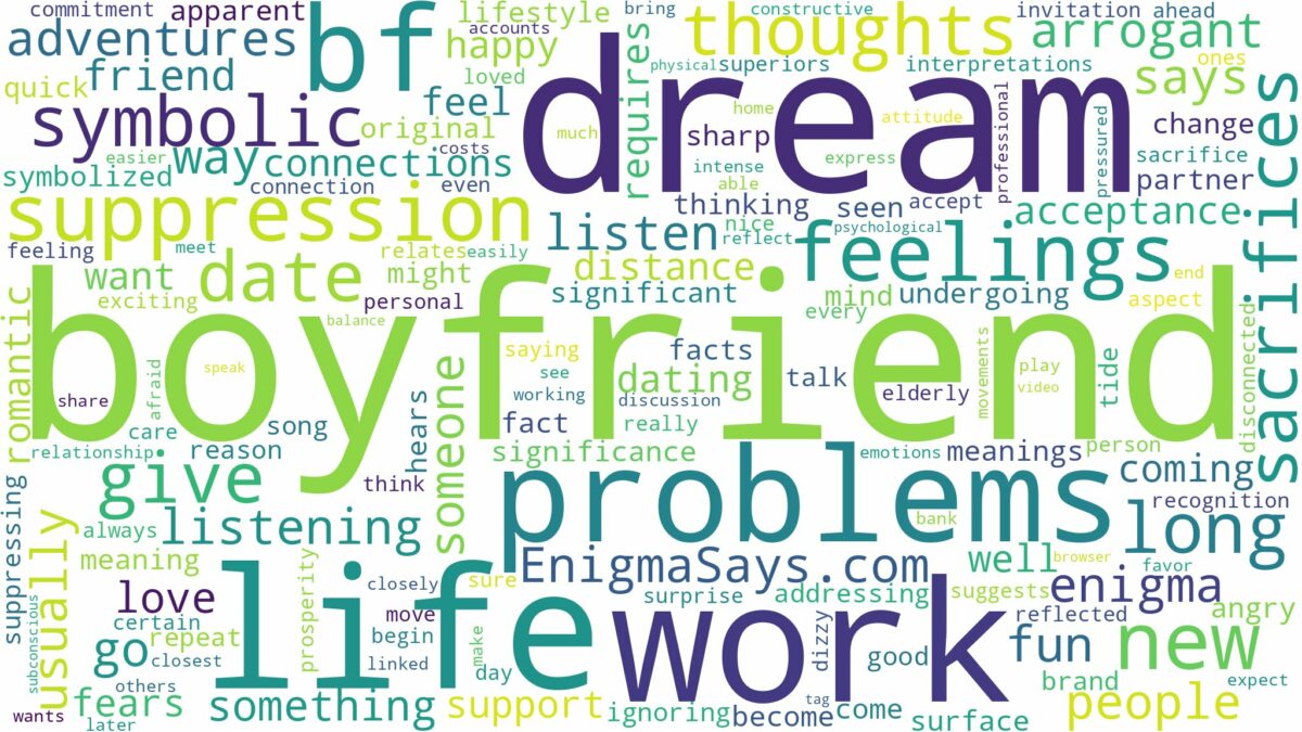 dream of having a bf and related dreams with their meanings in a word cloud