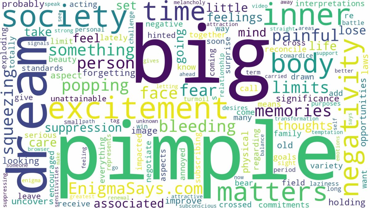 dreaming of having a big pimple and related dreams with their meanings in a word cloud