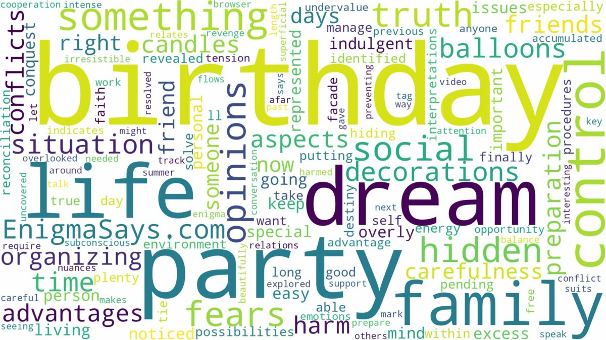 dreaming of having a birthday party and related dreams with their meanings in a word cloud