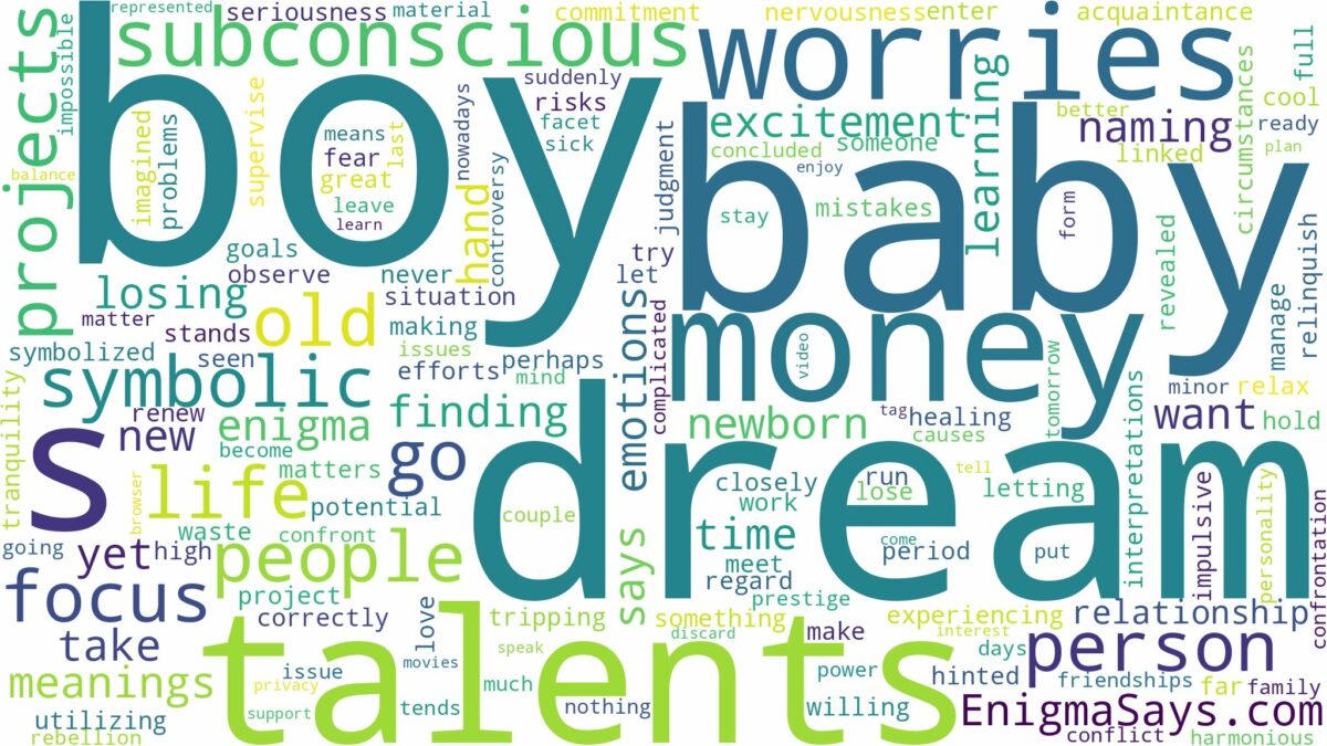 dream of having a boy and related dreams with their meanings in a word cloud