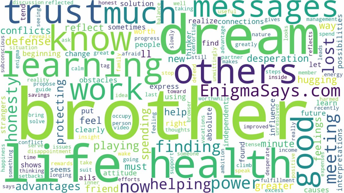 dream of having a brother and related dreams with their meanings in a word cloud