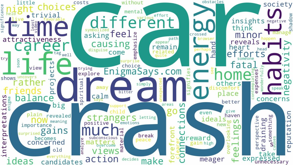 dreaming of having a car crash and related dreams with their meanings in a word cloud