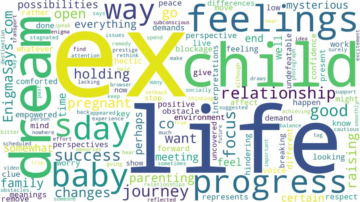 dreaming of having a child with ex and related dreams with their meanings in a word cloud