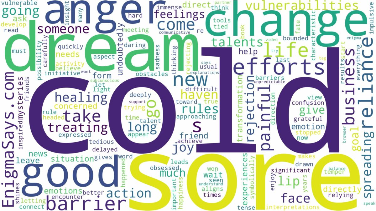 dreaming of having a cold sore and related dreams with their meanings in a word cloud