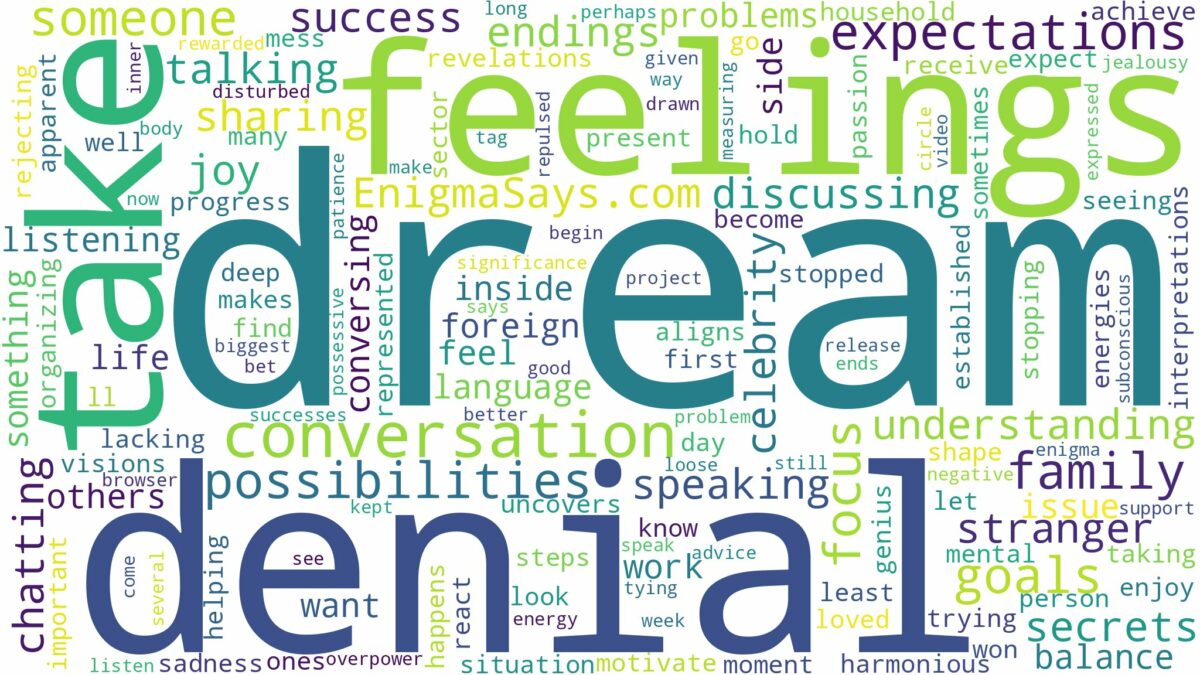 dream of having a conversation and related dreams with their meanings in a word cloud