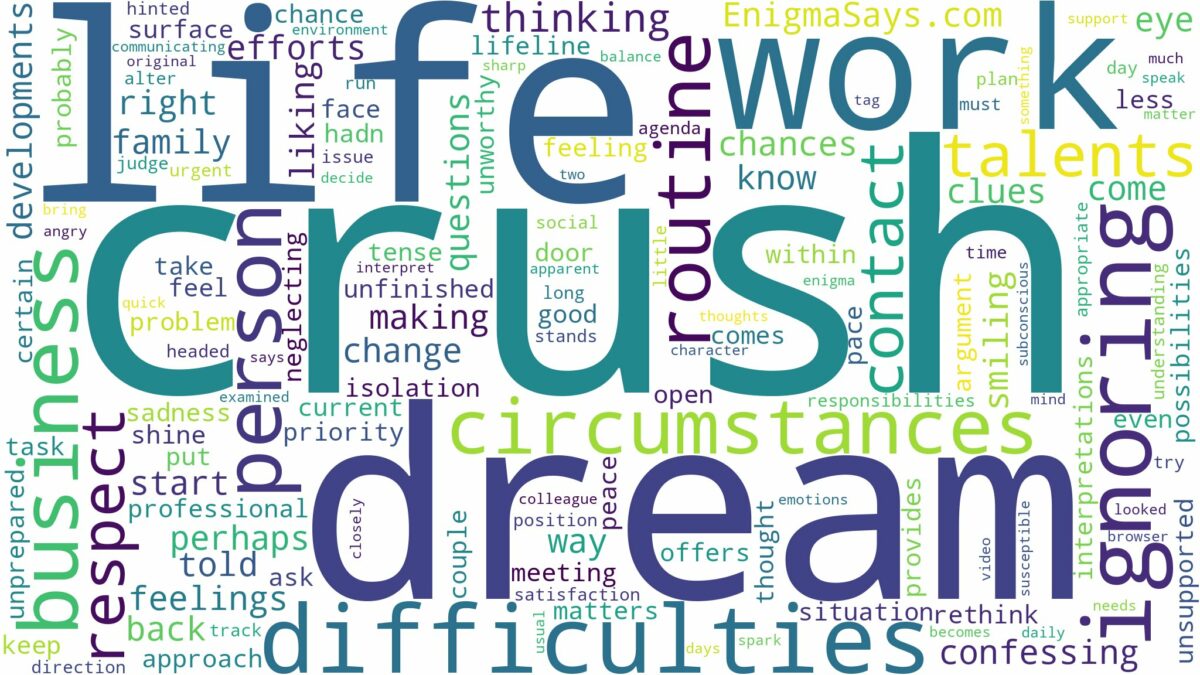 dream of having a crush and related dreams with their meanings in a word cloud