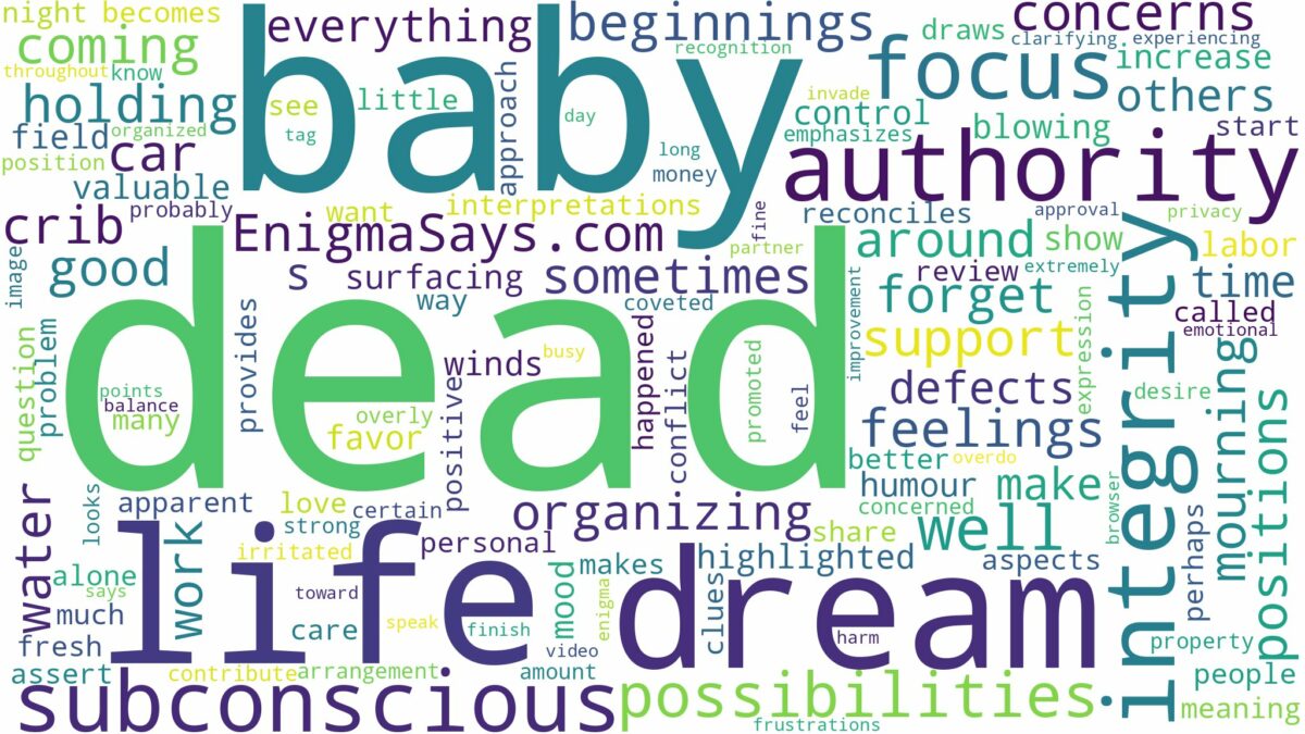 dreaming of having a dead baby and related dreams with their meanings in a word cloud