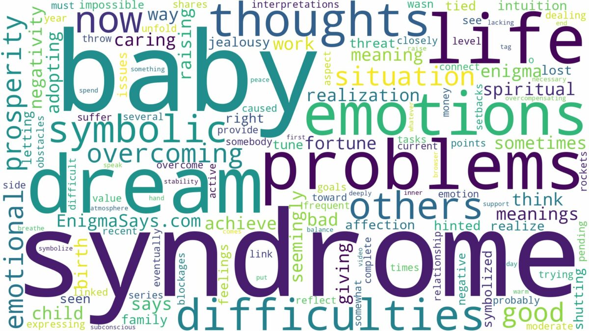 dreaming of having a down syndrome baby and related dreams with their meanings in a word cloud