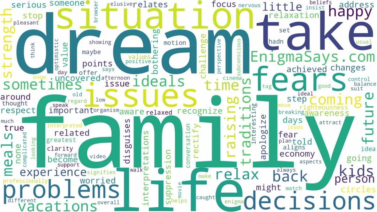 dream of having a family and related dreams with their meanings in a word cloud