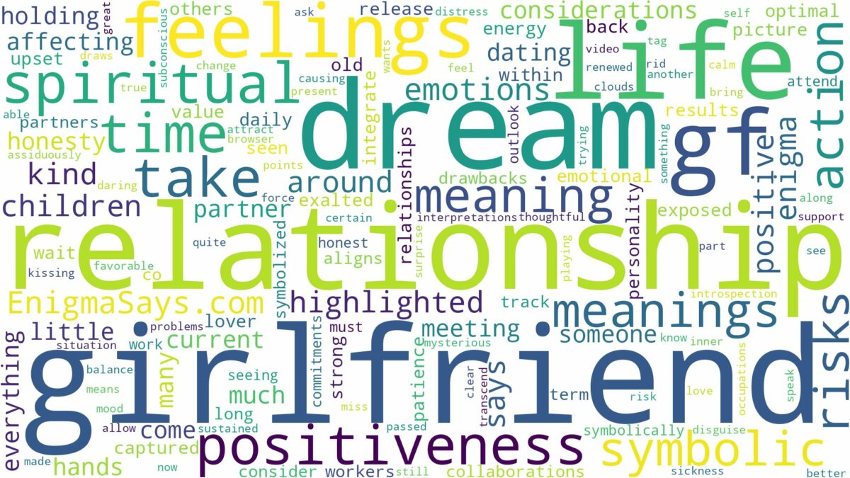 dream of having a gf and related dreams with their meanings in a word cloud