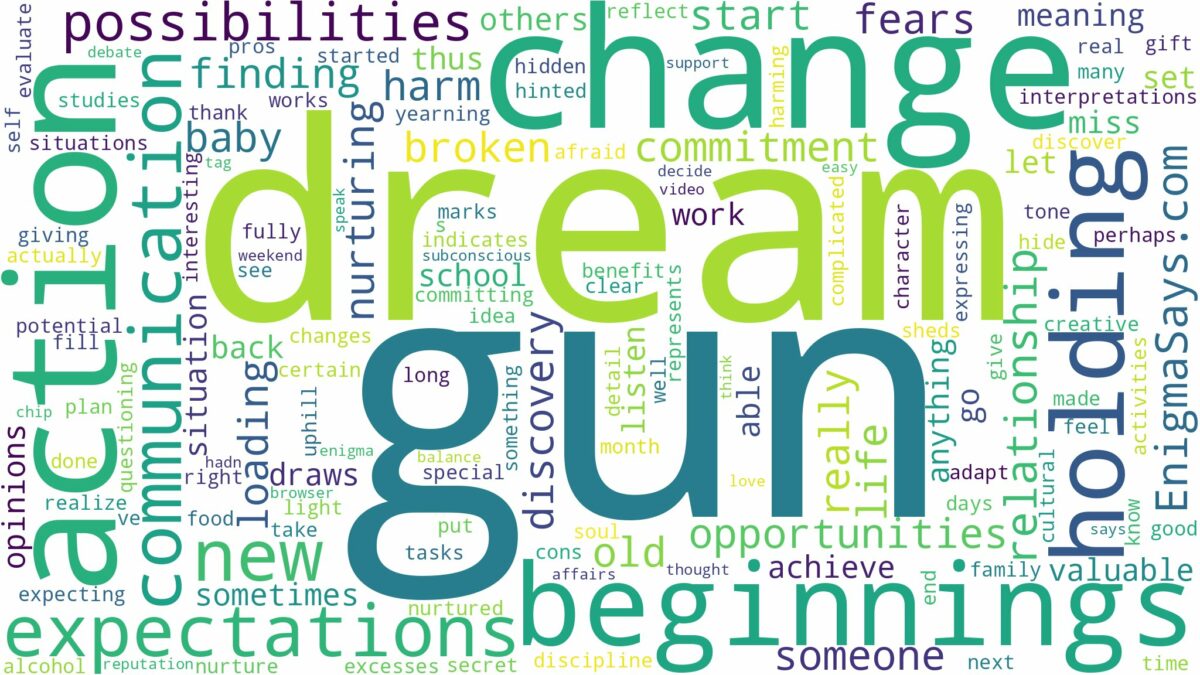 dream of having a gun and related dreams with their meanings in a word cloud