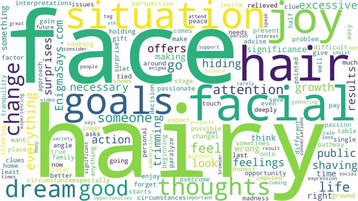 dreaming of having a hairy face and related dreams with their meanings in a word cloud