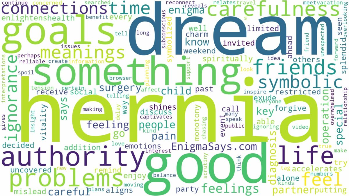 dream of having a hernia and related dreams with their meanings in a word cloud