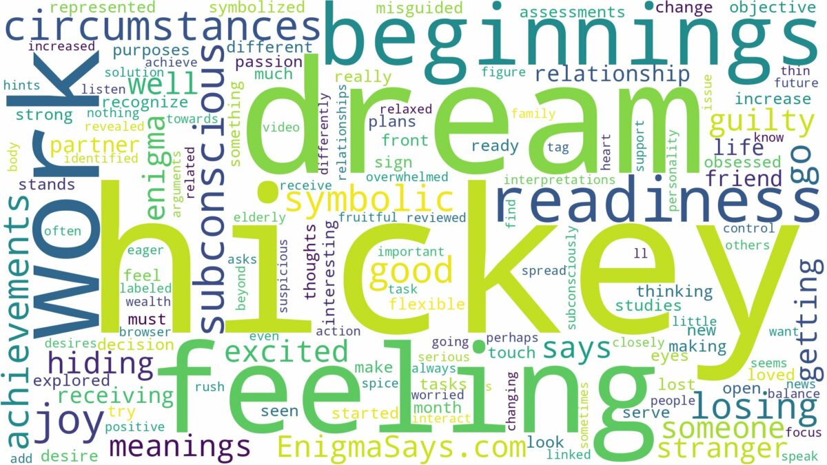 dream of having a hickey and related dreams with their meanings in a word cloud