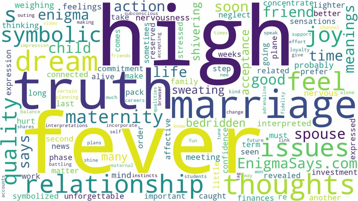 dreaming of having a high fever and related dreams with their meanings in a word cloud