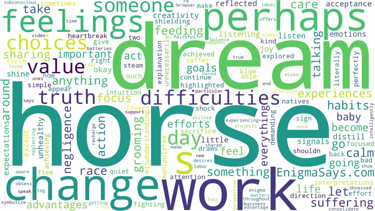 dream of having a horse and related dreams with their meanings in a word cloud