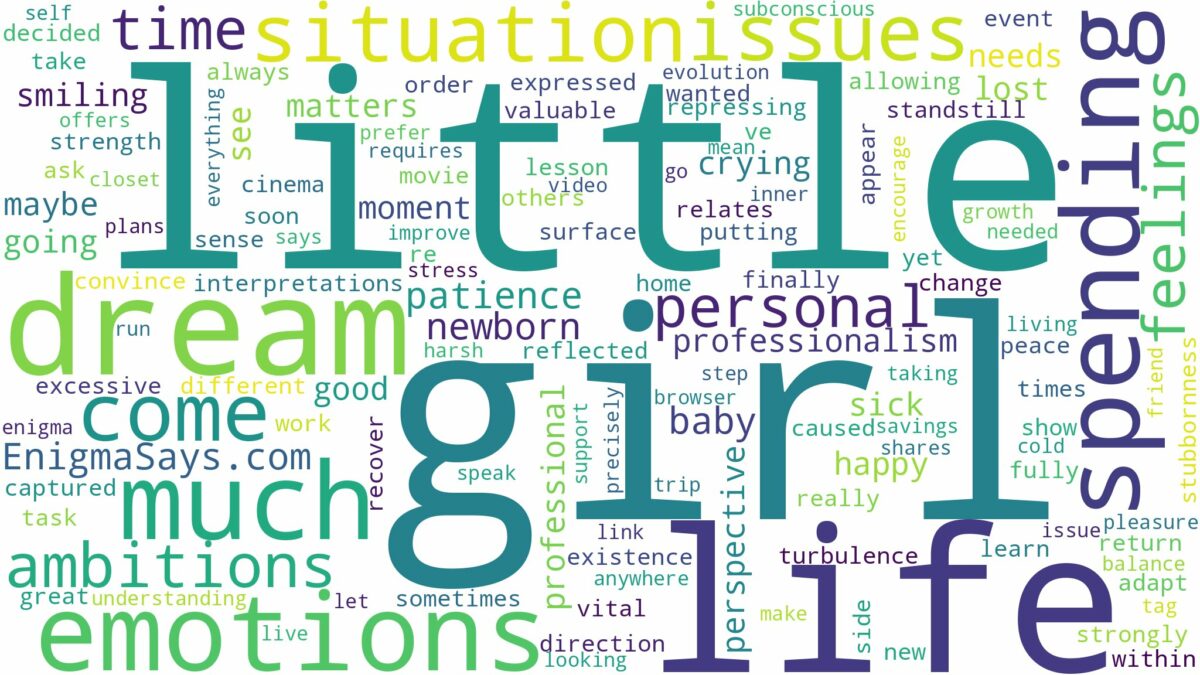 dreaming of having a little girl and related dreams with their meanings in a word cloud