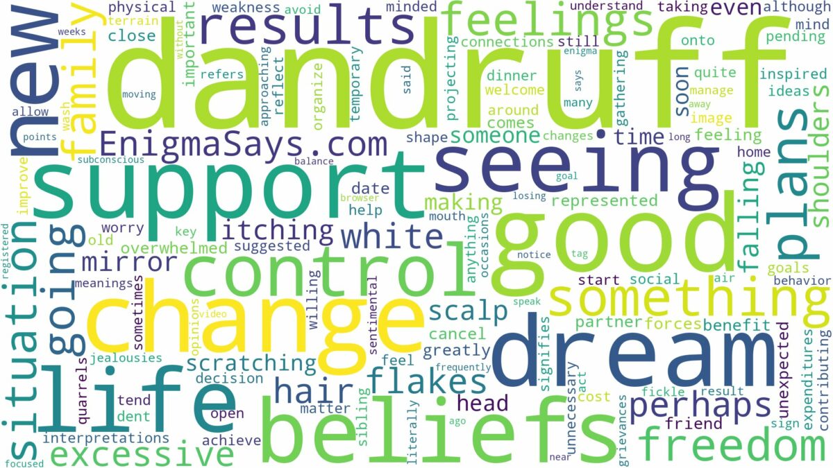 dreaming of having a lot of dandruff and related dreams with their meanings in a word cloud