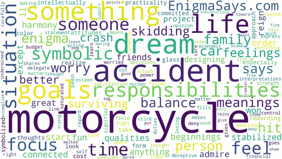 dreaming of having a motorcycle accident and related dreams with their meanings in a word cloud