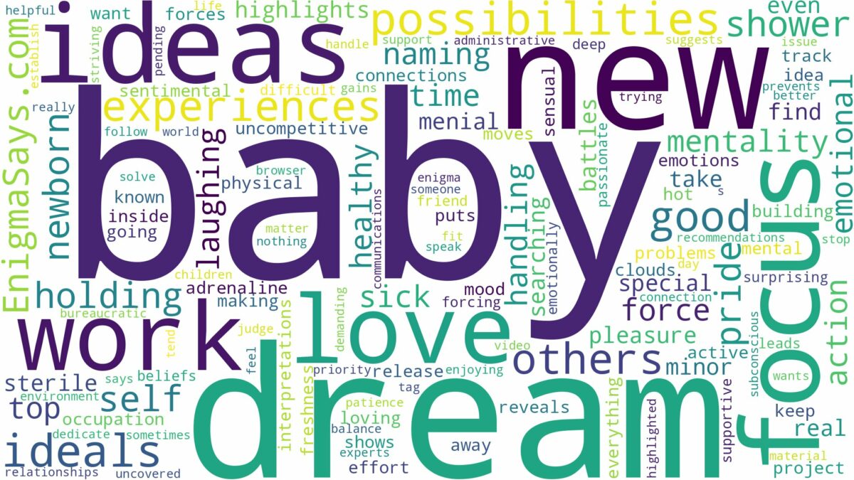 dreaming of having a new baby and related dreams with their meanings in a word cloud