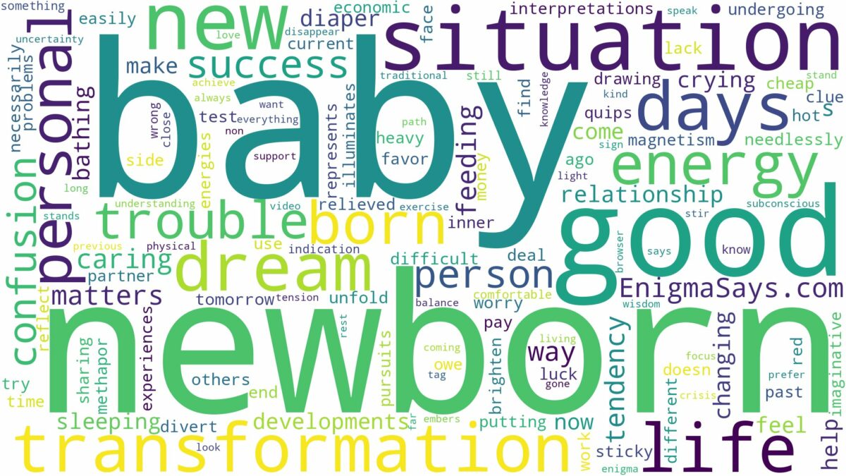 dreaming of having a new born baby and related dreams with their meanings in a word cloud