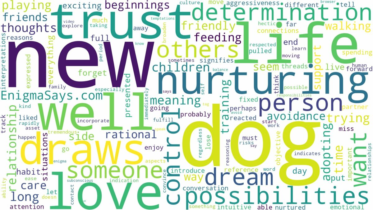 dreaming of having a new dog and related dreams with their meanings in a word cloud