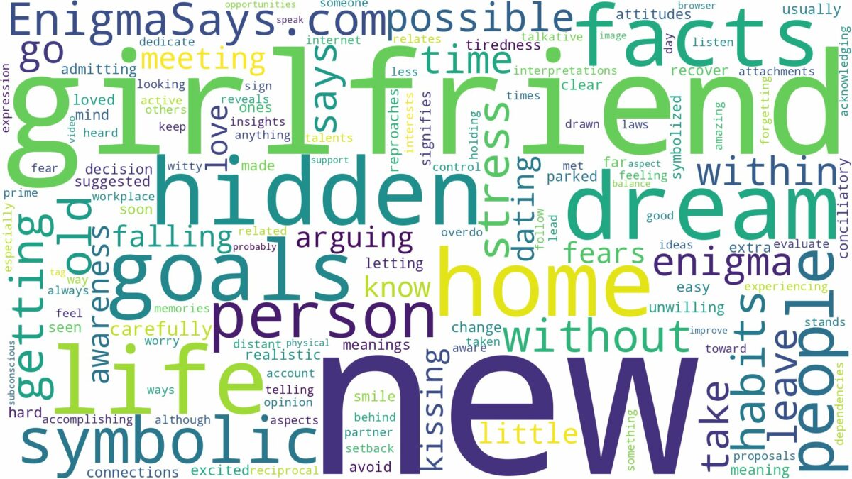 dreaming of having a new girlfriend and related dreams with their meanings in a word cloud