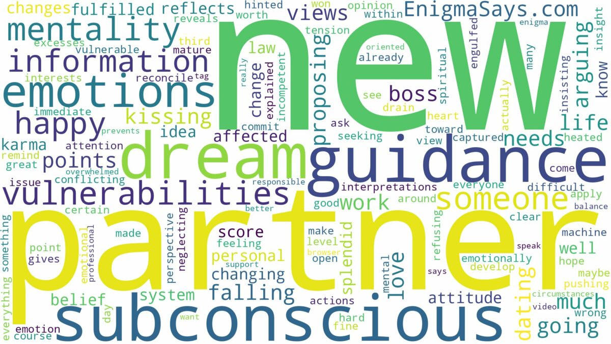 dreaming of having a new partner and related dreams with their meanings in a word cloud