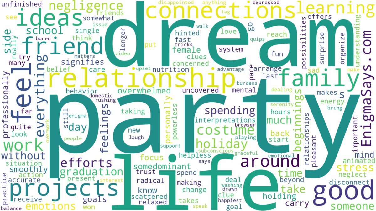 dream of having a party and related dreams with their meanings in a word cloud