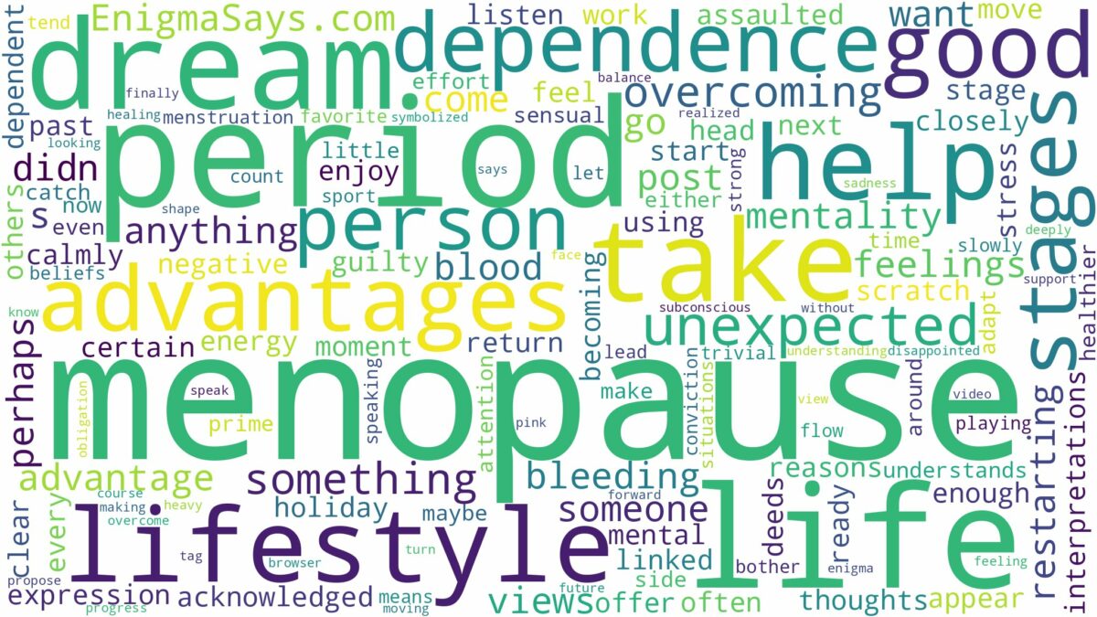 dreaming of having a period after menopause and related dreams with their meanings in a word cloud