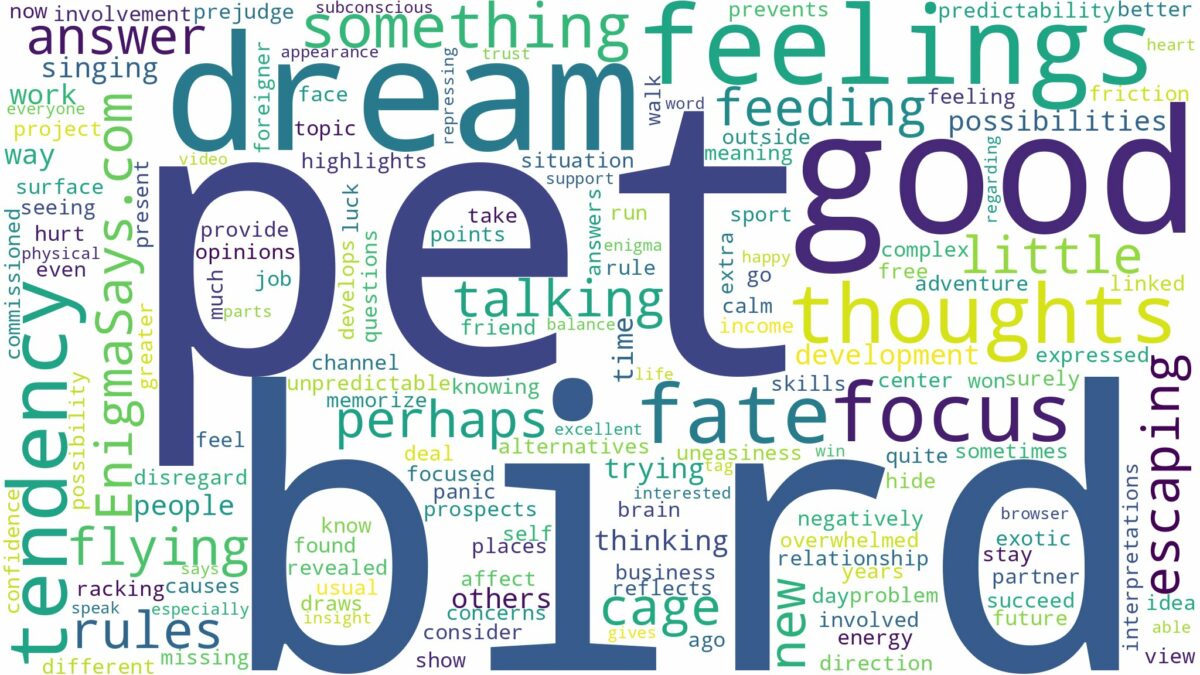 dreaming of having a pet bird and related dreams with their meanings in a word cloud