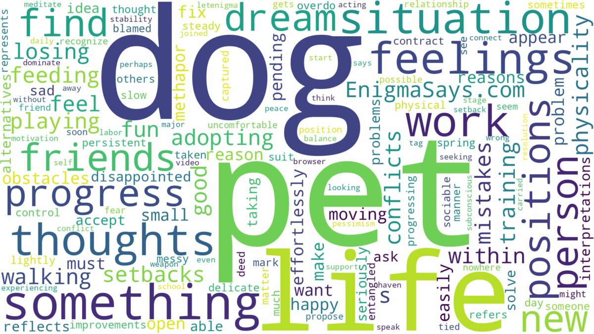 dreaming of having a pet dog and related dreams with their meanings in a word cloud