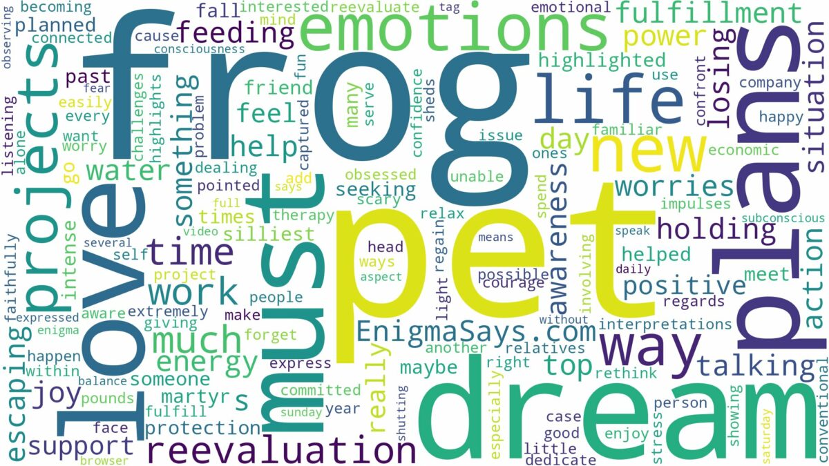 dreaming of having a pet frog and related dreams with their meanings in a word cloud