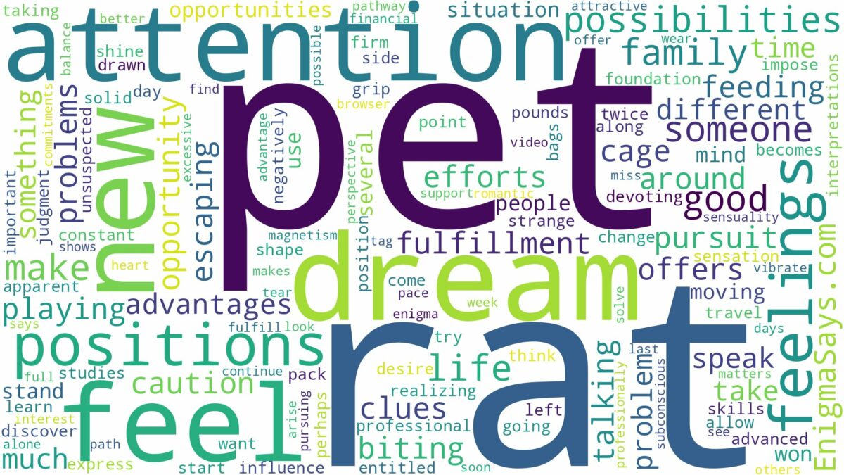 dreaming of having a pet rat and related dreams with their meanings in a word cloud