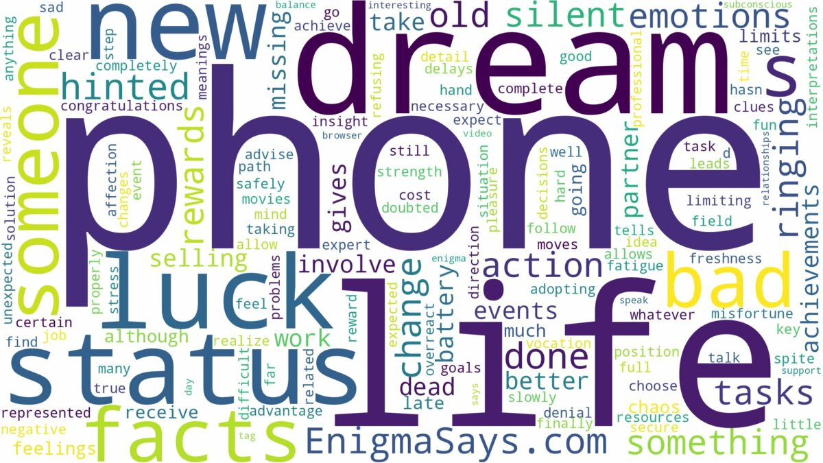 dream of having a phone and related dreams with their meanings in a word cloud