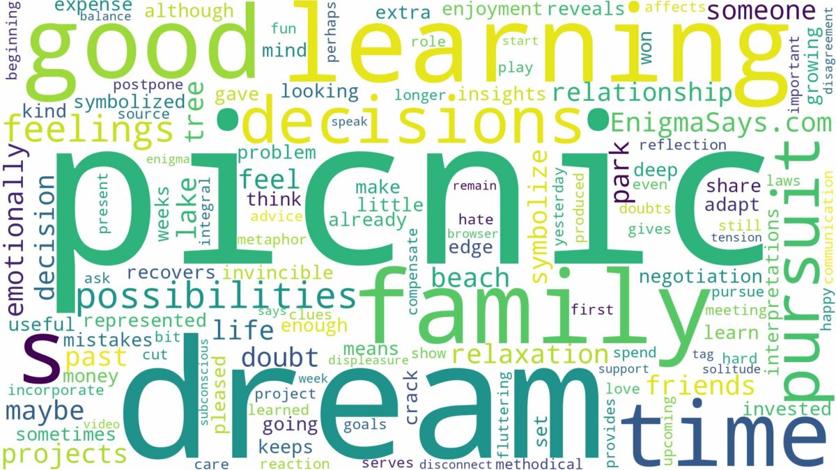 dream of having a picnic and related dreams with their meanings in a word cloud