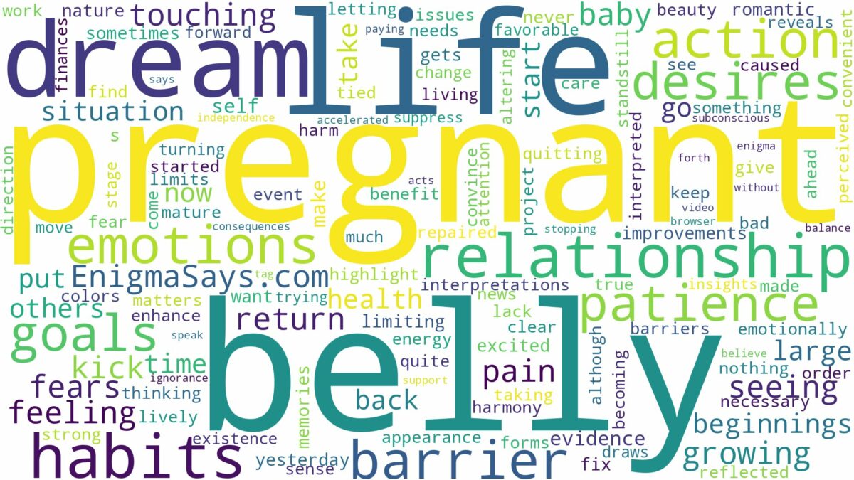 dreaming of having a pregnant belly and related dreams with their meanings in a word cloud